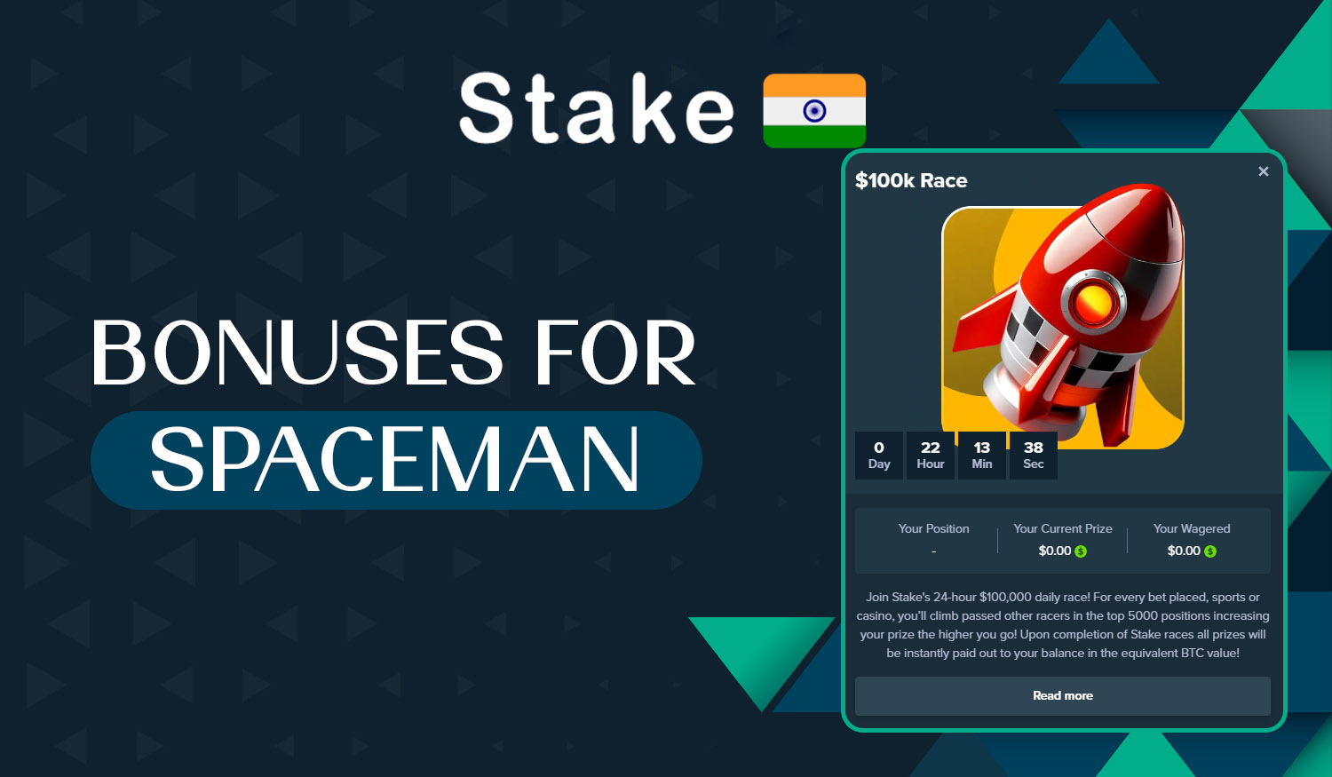 Bonuses and promotions available to Stake india users